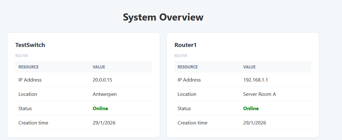Network Inventory
